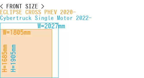 #ECLIPSE CROSS PHEV 2020- + Cybertruck Single Motor 2022-